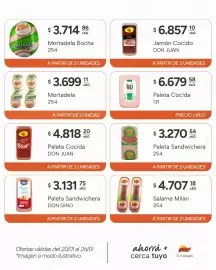 Catálogo El Milagro Mayorista semana 4 Página 4