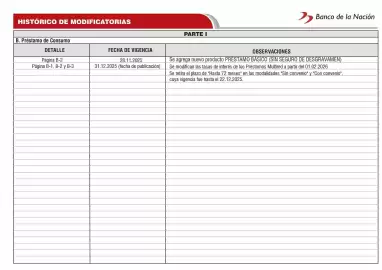 Catálogo Banco de la Nación Página 114
