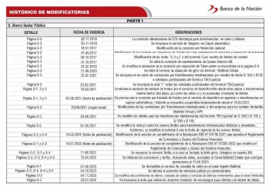 Catálogo Banco de la Nación Página 116