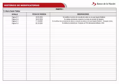 Catálogo Banco de la Nación Página 117
