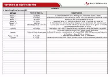 Catálogo Banco de la Nación Página 123