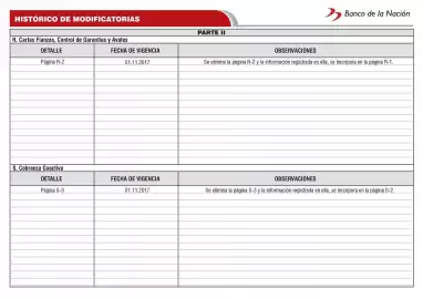 Catálogo Banco de la Nación Página 128