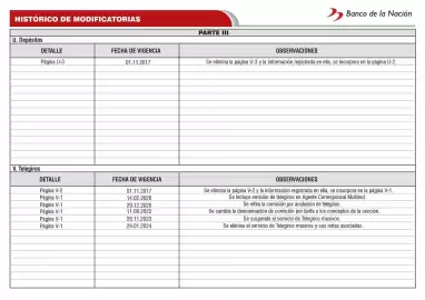 Catálogo Banco de la Nación Página 130