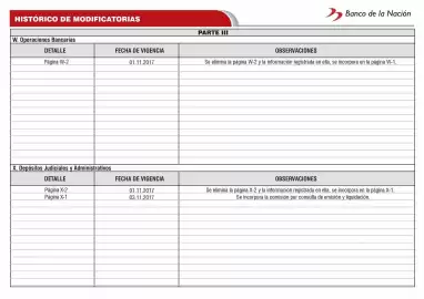 Catálogo Banco de la Nación Página 131