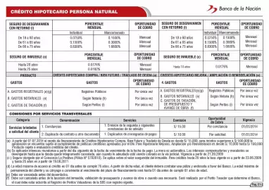 Catálogo Banco de la Nación Página 16