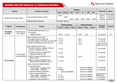 Catálogo Banco de la Nación Página 19