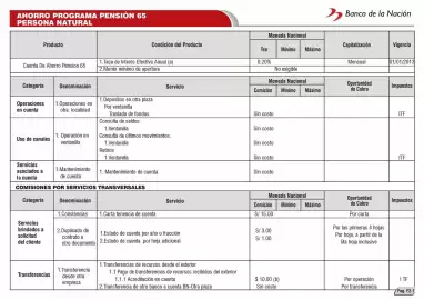 Catálogo Banco de la Nación Página 38