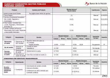 Catálogo Banco de la Nación Página 58