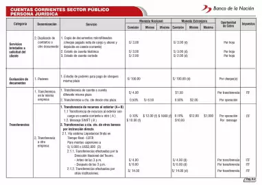 Catálogo Banco de la Nación Página 59