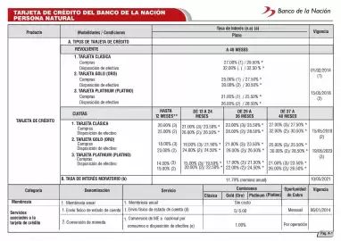 Catálogo Banco de la Nación Página 6