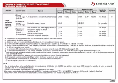 Catálogo Banco de la Nación Página 61