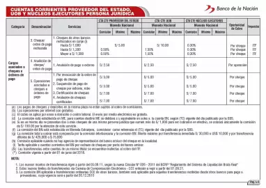 Catálogo Banco de la Nación Página 67
