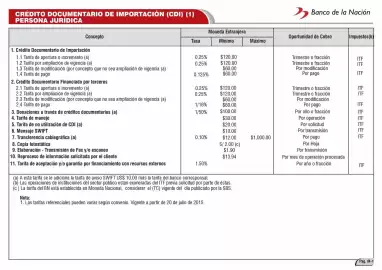 Catálogo Banco de la Nación Página 69