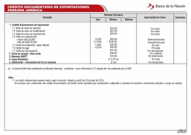 Catálogo Banco de la Nación Página 71