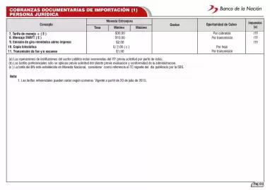 Catálogo Banco de la Nación Página 74