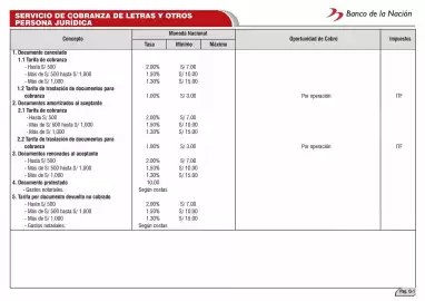 Catálogo Banco de la Nación Página 78