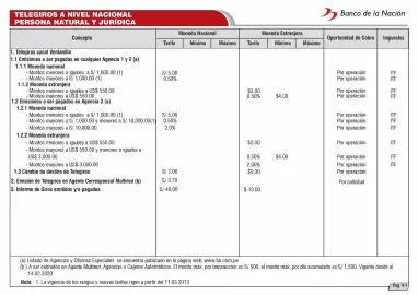 Catálogo Banco de la Nación Página 91