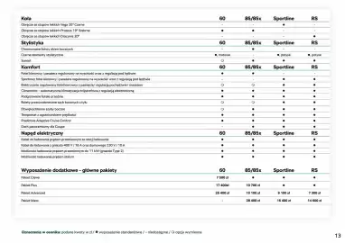 Skoda gazetka Strona 14