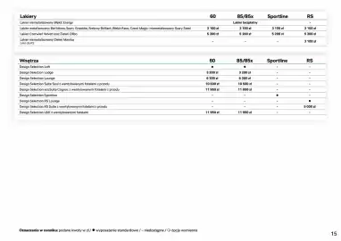 Skoda gazetka Strona 16
