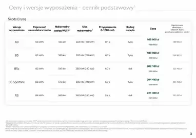 Skoda gazetka Strona 4