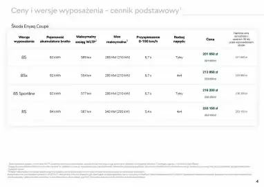 Skoda gazetka Strona 5
