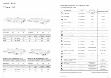 Rak Ceramics catalogue week 4 Page 83