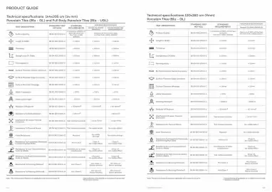 Rak Ceramics catalogue week 4 Page 84