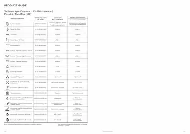 Rak Ceramics catalogue week 4 Page 85