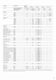 Husqvarna folder Pagina 23