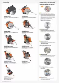 Husqvarna folder Pagina 12