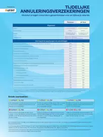 TUI folder Pagina 226