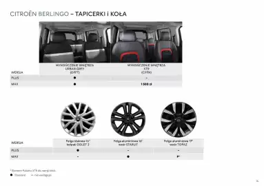 Citroen gazetka | Berlingo/ё-Berlingo Strona 14