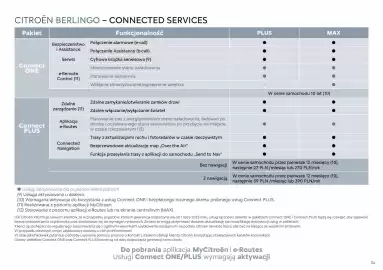 Citroen gazetka | Berlingo/ё-Berlingo Strona 24