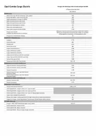 Catalogue Opel page 33