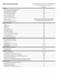 Catalogue Opel page 35