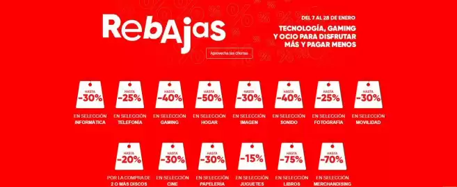 Catálogo Fnac semana 4 Página 1