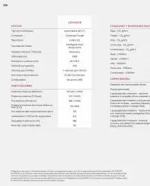 Folleto Honda Página 38