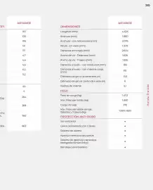 Folleto Honda Página 39