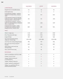 Folleto Honda Página 58