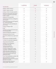 Folleto Honda Página 59