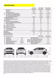Opel akciós újság | Corsa Oldal 10