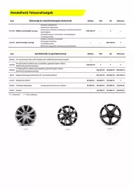 Opel akciós újság | Corsa Oldal 6