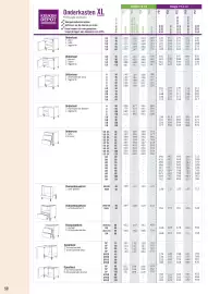Keukendepot folder Pagina 26