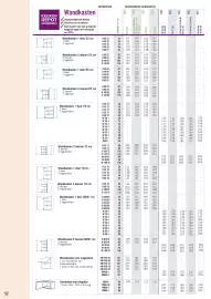 Keukendepot folder Pagina 27