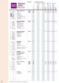 Keukendepot folder Pagina 28