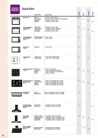 Keukendepot folder Pagina 29
