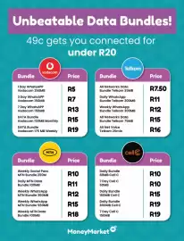 Checkers Hyper catalogue Page 5