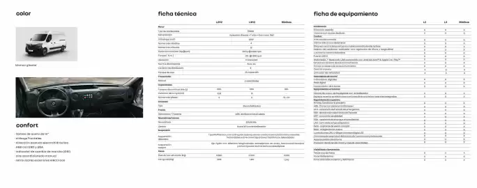 Catálogo Renault Página 11