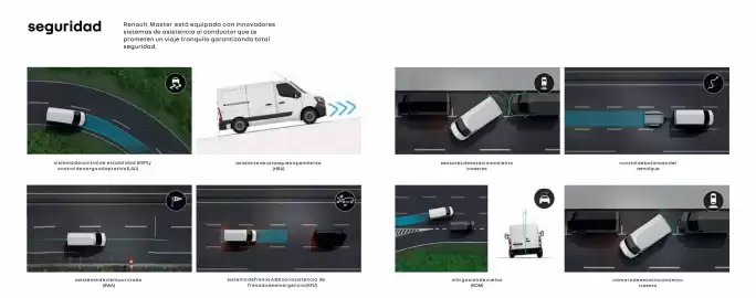 Catálogo Renault Página 8