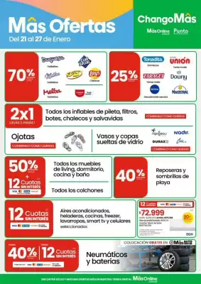 Catálogo Punto Mayorista (válido hasta 27-01)